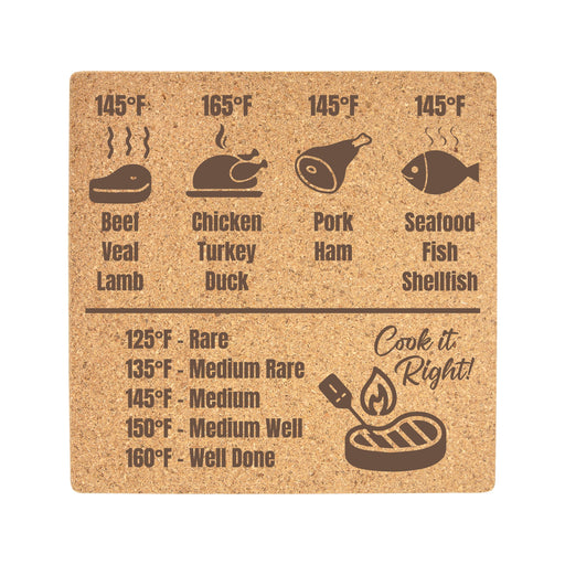 Cork Trivet - Meat Temperatures - Cork Trivet - Meat Temperatures - Table Shield - GriffonCo 3D Printed Miniatures & Gifts - GriffonCo Gifts - GriffonCo 3D Printed Miniatures & Gifts